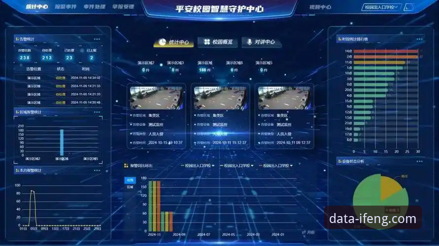 凤凰体育官方网站如何成为数据驱动决策的行业标杆？