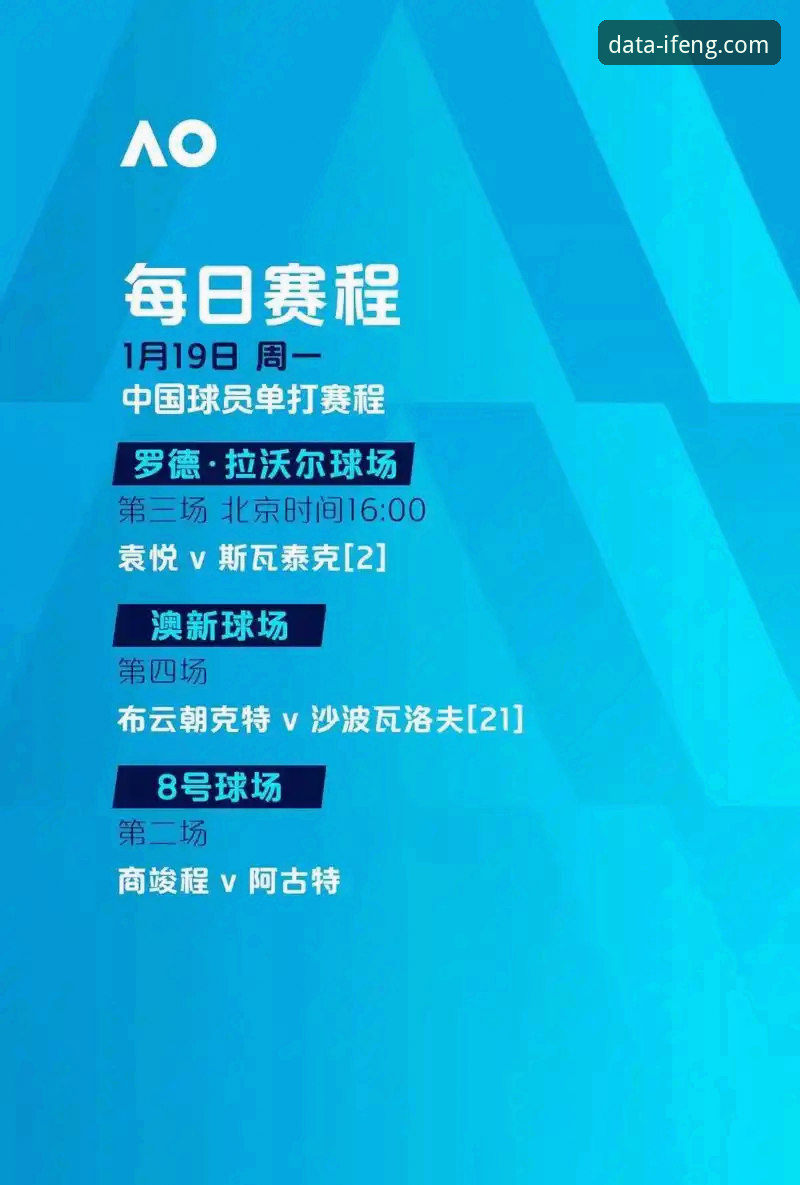 凤凰体育会员2026最新版本深度解析：数据平台的全新进化