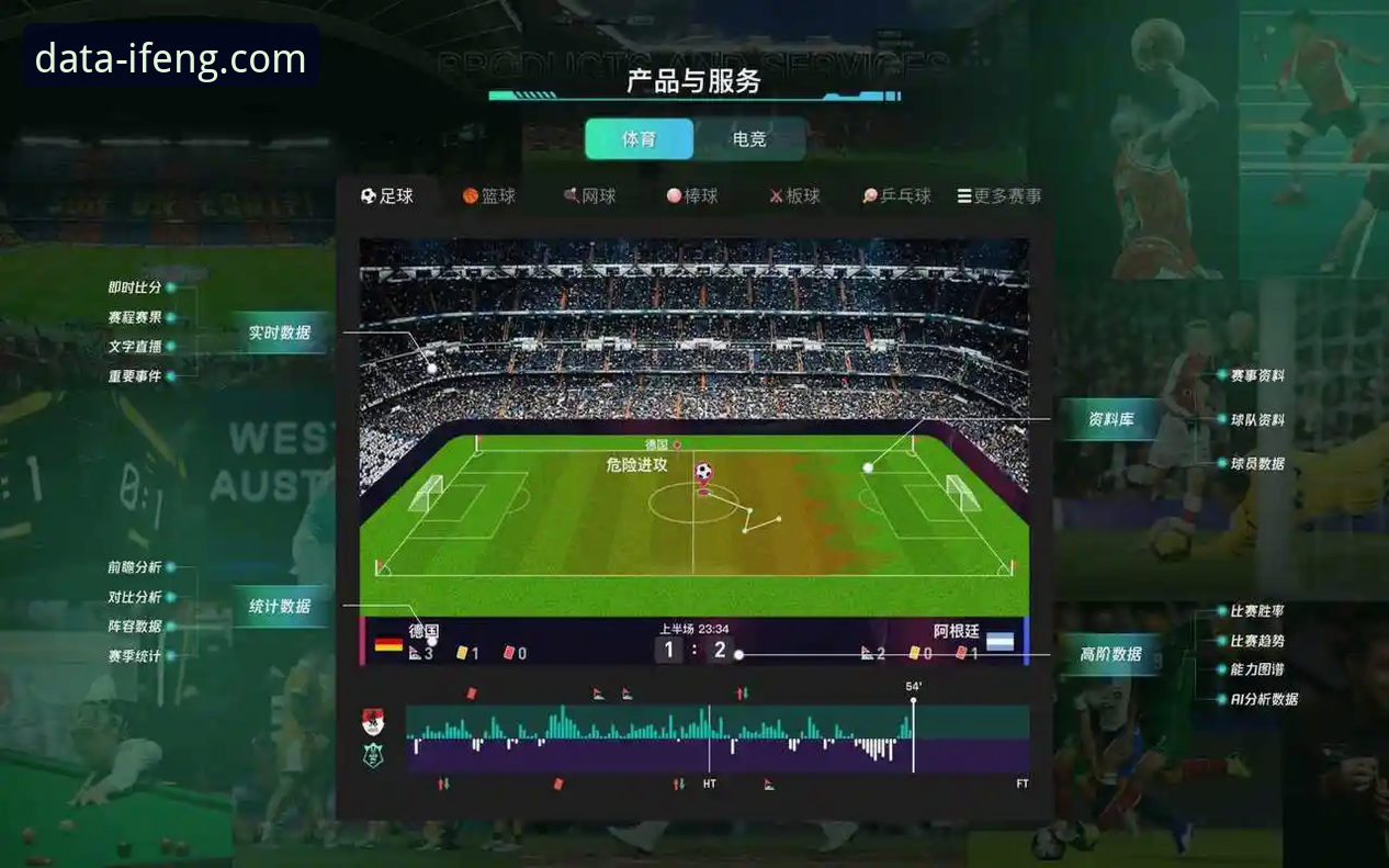 体育数据对比工具 凤凰体育平台:提升赛事洞察力的体育数据对比工具实用指南