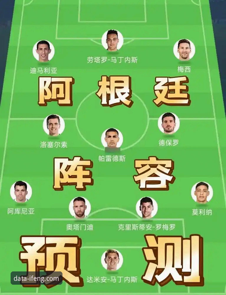 揭秘阿根廷锋线变阵背后的数据推演：帕尼切利伤退如何重塑世界杯格局