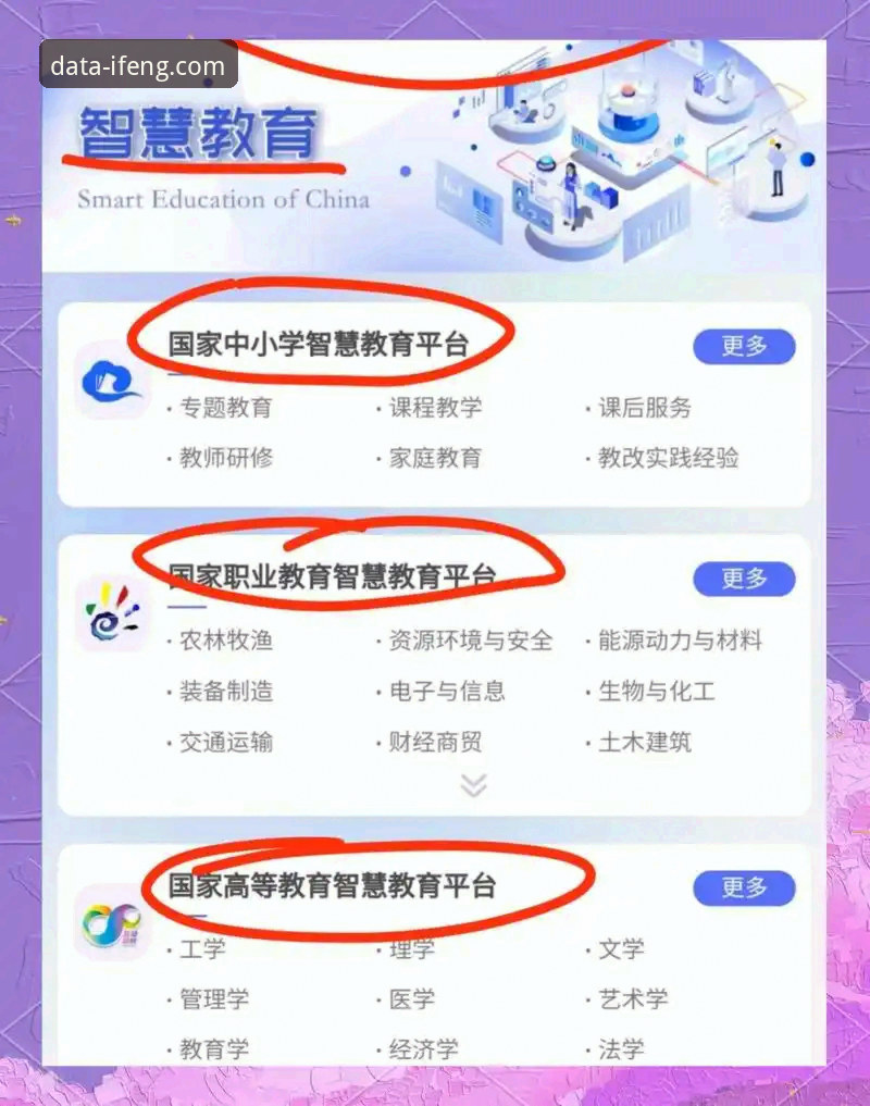 新手如何挑选凤凰体育数据平台？哪个平台更适合你？